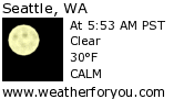 Latest Seattle, Washington, weather